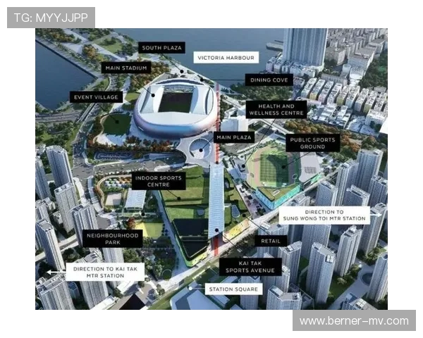 香港启德体育园:旧机场旧址重生 30亿英镑打造全新体育中心 香港启德体育园:旧机场旧址重生 30亿英镑打造全新体育中心