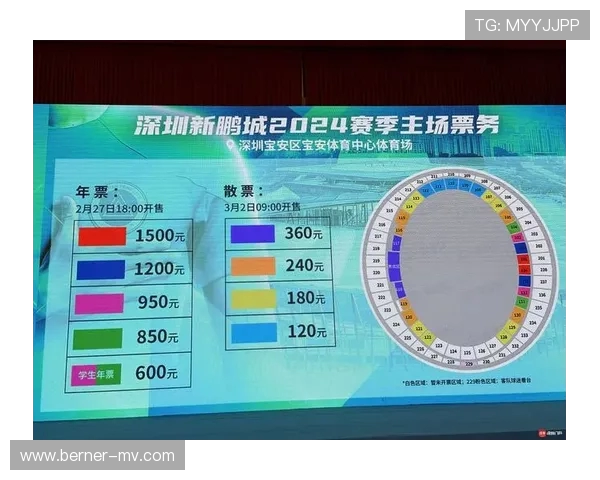 深圳新鹏城贴心安排免费接驳车方便球迷前往肇庆观赛体验升级 深圳新鹏城贴心安排免费接驳车方便球迷前往肇庆观赛体验升级